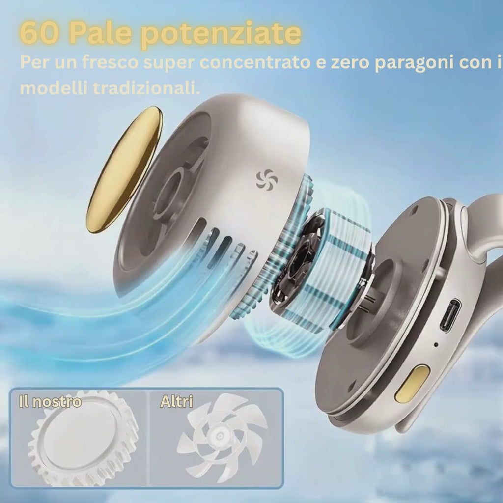 Wing1.0 – Il Mini Ventilatore Senza Pale Portatile e Ricaricabile